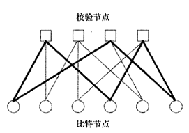 在這裏插入圖片描述